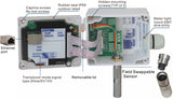 MBus_WTH_LCD_ETH:  ModbusTCP / ModbusRTU Wall Temp/Humidity Sensor w/ LCD and 2 analog outputs